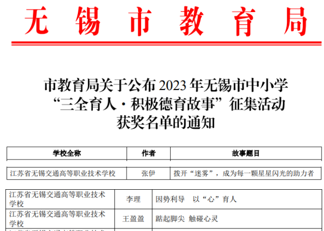 喜報！——汽車工程學(xué)院班主任在2023年無錫市“三全育人?積極德育故事” 征集活動中榮獲佳績