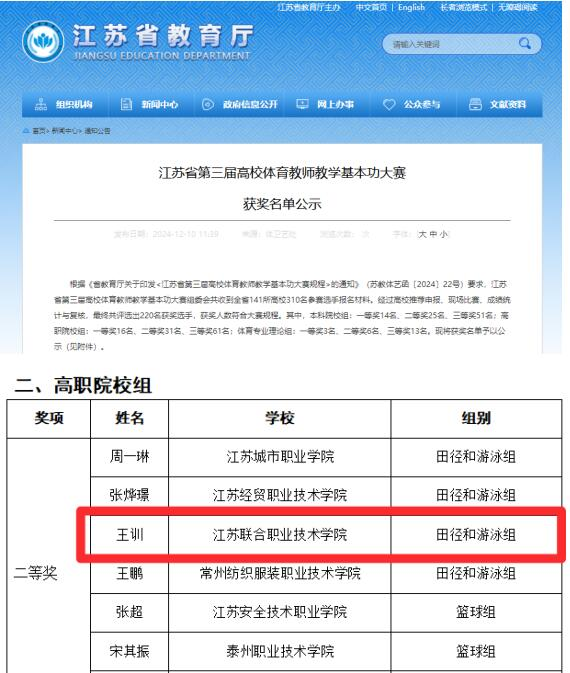 喜報！王訓(xùn)老師獲江蘇省第三屆高校體育教師教學(xué)基本功大賽二等獎